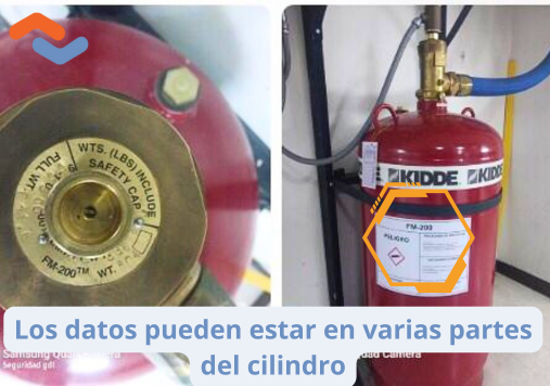 Placa en tapa del cilindro contra incendio